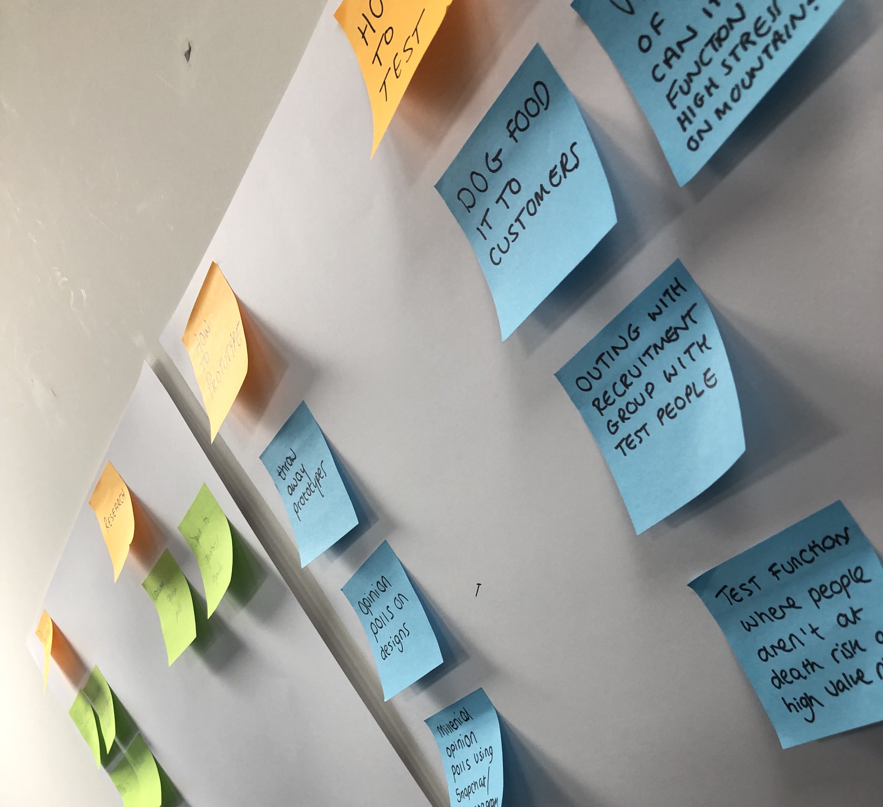 It's not Agile without a wall of post its!